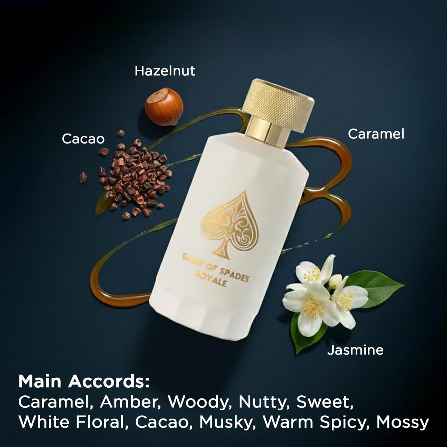 Perfume Fragrance Price - สินค้ามาใหม่ Jo Milano Game Of Spades