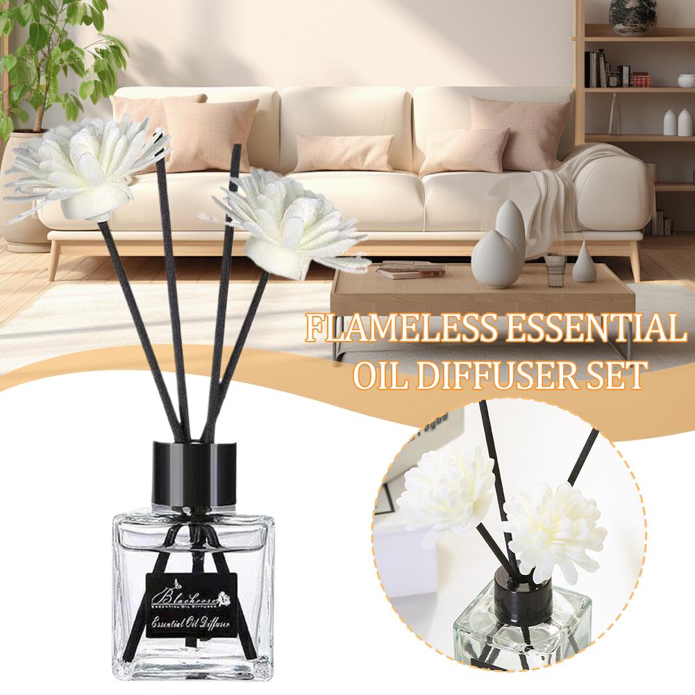 น้ำมันหอมระเหยสำหรับกระจายกลิ่ - Perfume Fragrance House บทวิจารณ์และราคา