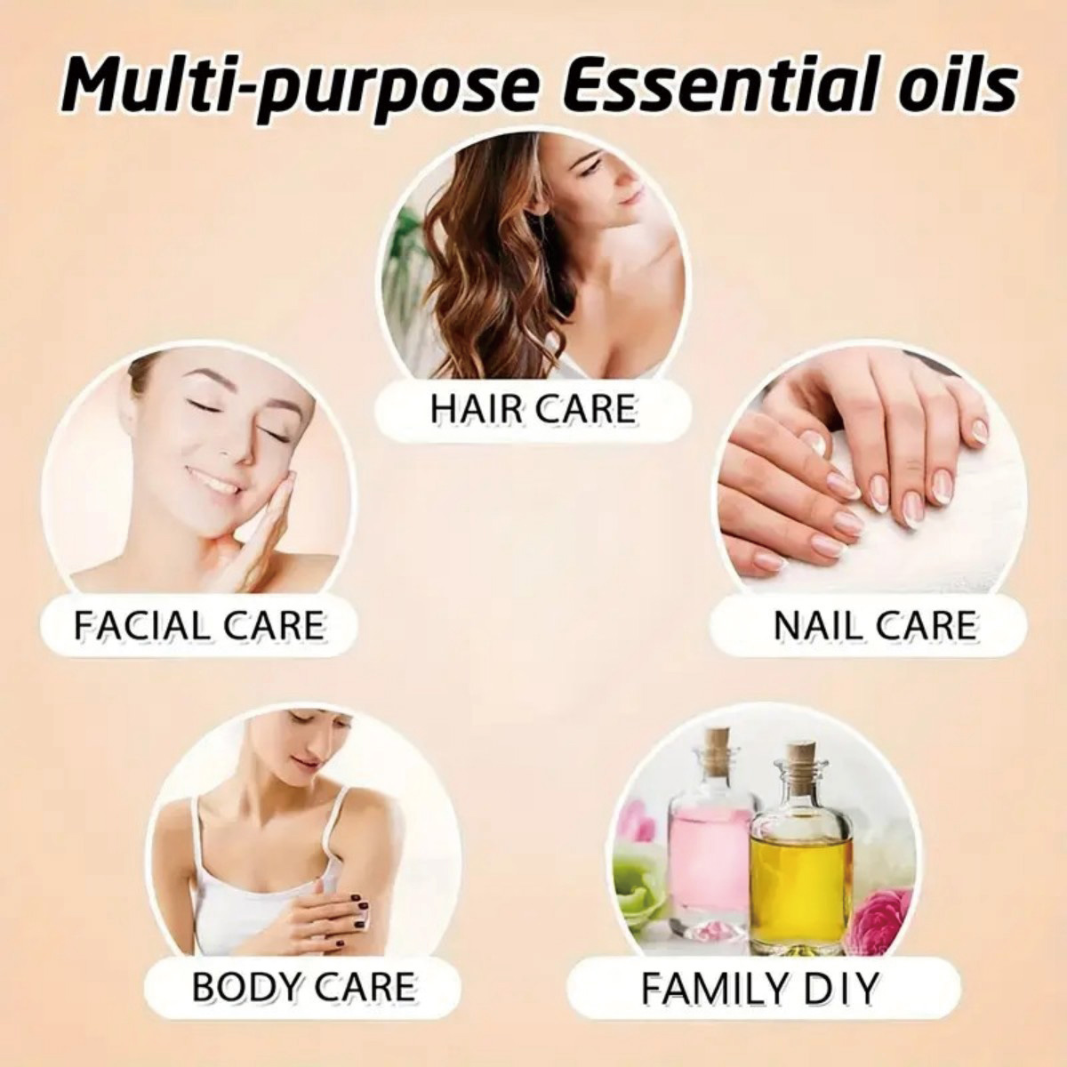 Anti-Hair Loss Essential น้ำมั - Perfume Zara บทวิจารณ์และราคา