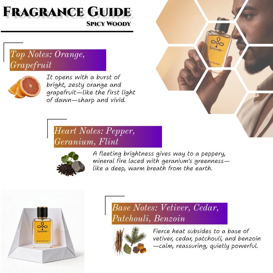 โคโลญจน์พรีเมียมสำหรับผู้ชาย ต - You Perfume Fragrance บทวิจารณ์และราคา