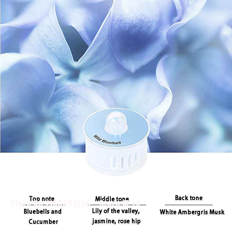 แคปซูลน้ำหอมชุดน้ำหอมน้ำหอมปรั - Perfume Fragrance Kit บทวิจารณ์และราคา